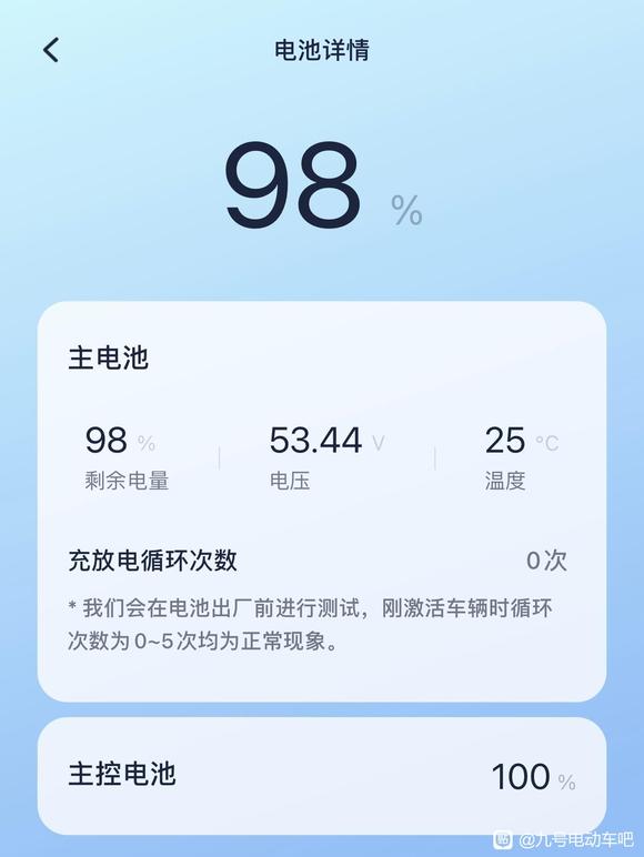 [转载]分享一波自己的F90m改装-电摩之家