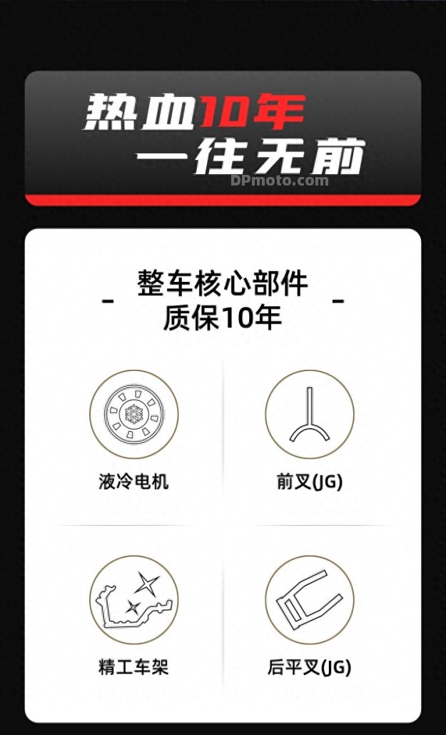 2000w液冷电机，80km/h高速，智能APP加持 - 极影智速版飞驰上线