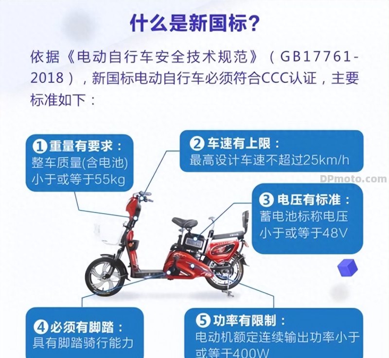 电动车以旧换新，国标车、电轻摩、电摩怎么选？看这里就够了
